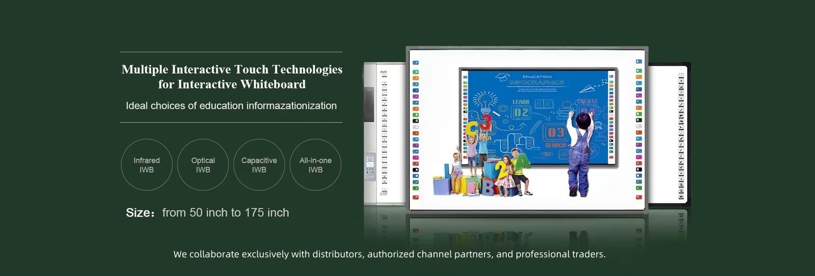 السبورة التفاعلية IR