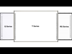 السبورة التفاعلية IR
