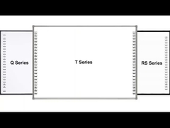 لوحة بيضاء تفاعلية 4K مع قلم / لمسة إصبع وكاميرا / ميكروفون اختيارية