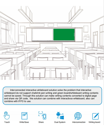 السبورة الخضراء الذكية القابلة للتسجيل الذكية 86 بوصة 4000: 1 LED Android 9.0 350cd / m2 Blackboard Interconnection Blackboard