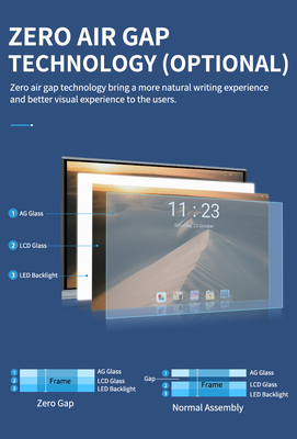 شاشة تفاعلية مسطحة تعمل باللمس للبيع بالجملة من المصنع مع لمس بالأشعة تحت الحمراء وترقية عن بعد عبر شبكة الإنترنت، سبورة بيضاء تفاعلية وشاشة تلفزيون تعمل باللمس
