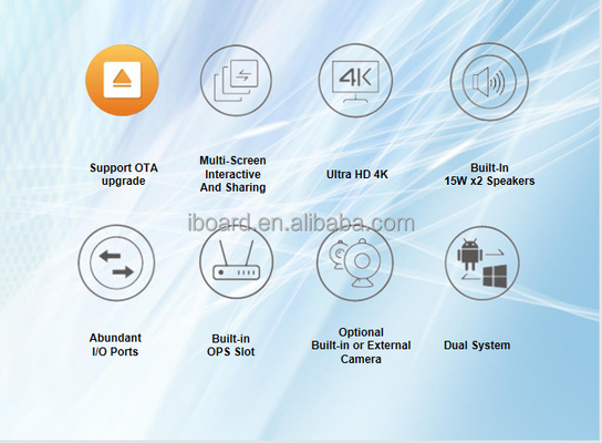 6.5ms iBoard السبورة التفاعلية 65 بوصة مثبتة على الحائط تعمل باللمس 4 مم الزجاج المقسى