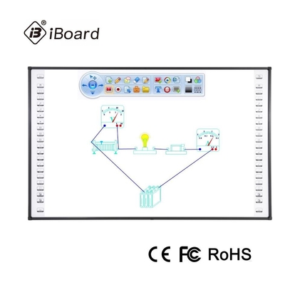 المصانع Iboard توفير 102 بوصة اللمسة الذكية لوحة التفاعلية اللوحة البيضاء مع جهاز عرض للصف