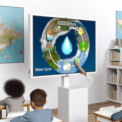 60000 ساعة دورة الحياة اللوحة المقابلة المسطحة للتعليم بالأبيض