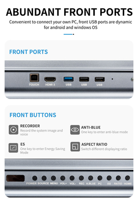 2025 IBoard FCC CE CB 65in Smart Interactive Whiteboard Android 13 للاستخدام التعليمي في الفصول الدراسية