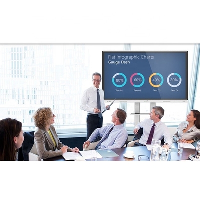 VGA Touch Whiteboard وضع اتصال USB فائق السرعة للشراء B2B المبسط