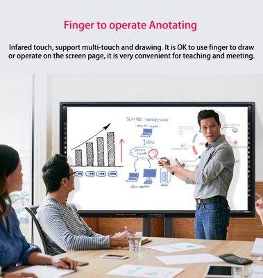 قم بإحداث ثورة في عروضك مع A73*2 A53*2 CPU LCD Smart Board و 500cd/m2 Brightness