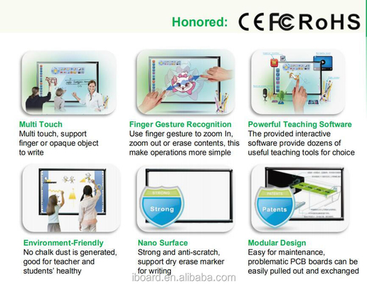 السيراميك / ناعمة لامعة البلاستيك سطح IR تفاعلية Whiteiboard لوحة لمسة ذكية مع 22pcs المفاتيح السريعة على كل جانب للملاحة السريعة والسهلة التعليم المدرسي لوحة بيضاء