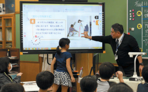 منتج تصميم جديد 4k 65 75 85 96 110 بوصة الشاشة اللمسية متعددة اللغات البرمجيات LCD Smart Board أندرويد لوحة تفاعلية للقناة الشريك