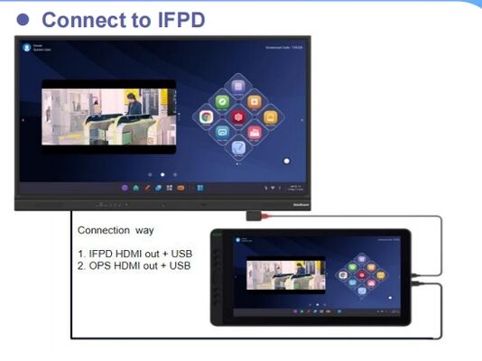 لوحة كتابة رقمية مقاس 15.6 بوصة بدقة 1920 × 1080 وزاوية عرض 178 درجة لمكتب التصميم