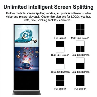 الإشارات الرقمية بزاوية مشاهدة > 178 درجة ودرجة حرارة التخزين من -20 درجة مئوية إلى 60 درجة مئوية مع CMS على أساس السحابة أو على الموقع