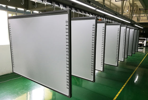 لوحة بيانات تفاعلية مع وظيفة التدريب