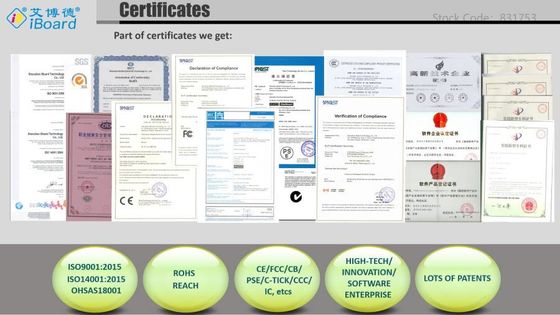 لوحة ذكية تفاعلية بشاشة لمسة 20 نقطة بدقة 4K لشاشة لوحة مسطحة رقمية 55-110 بوصة