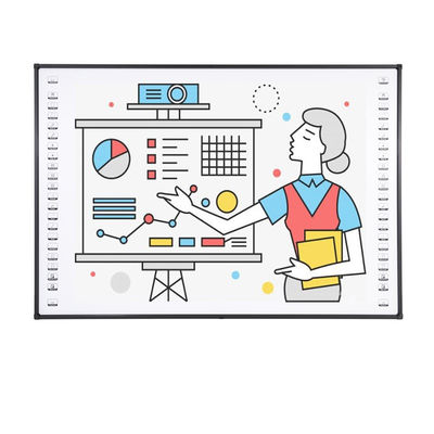 سبورة بيضاء تفاعلية مقاس 84 بوصة، سطح نانو سيراميك، 78~120 بوصة، معتمدة من CE