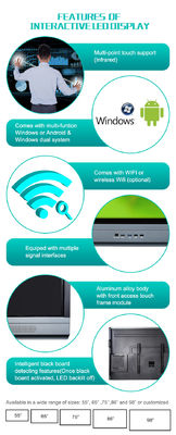 لوحة ذكية iBoard 4K ، تقنية الأشعة تحت الحمراء 98 بوصة ، السبورة الإلكترونية لتعليم الكتابة سريعة الاستجابة