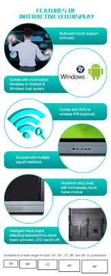 لوحة ذكية iBoard 4K ، تقنية الأشعة تحت الحمراء 98 بوصة ، السبورة الإلكترونية لتعليم الكتابة سريعة الاستجابة