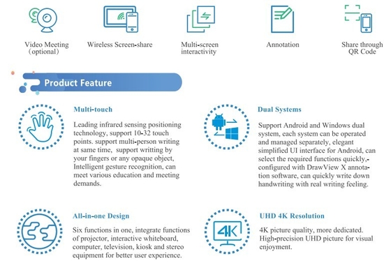 شاشة لمس تفاعلية TFT LED 75 بوصة مع AIO PC IR Tec