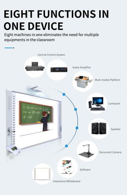 الكل في واحد السبورة البيضاء التفاعلية بالأشعة تحت الحمراء RoHS CE Smart TV Whiteboard للاجتماع